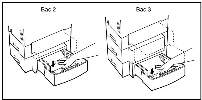 Bac 2 Bac 3