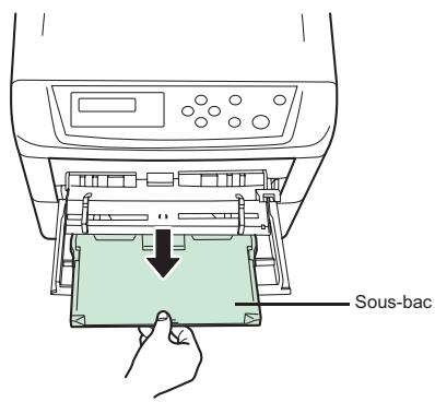 SAGEM MF 6890 N - Chargement de papier dans le bac multifonction (MF) - 4