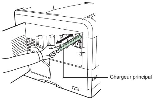 SAGEM MF 6890 N - Nettoyage des éléments du chargeur principal - 7