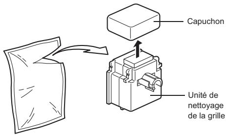 SAGEM MF 6890 N - Nettoyage des éléments du chargeur principal - 4