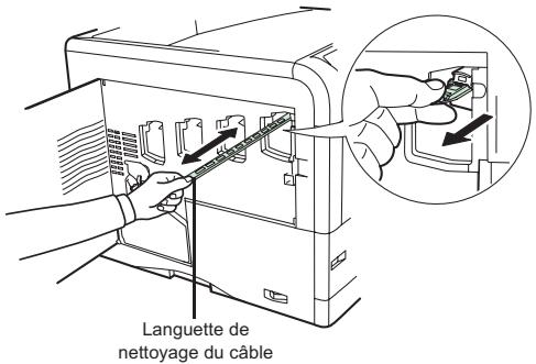 SAGEM MF 6890 N - Nettoyage des éléments du chargeur principal - 3