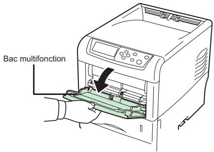 SAGEM MF 6890 N - Chargement de papier dans le bac multifonction (MF) - 3