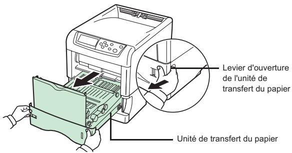 SAGEM MF 6890 N - Nettoyage de l'unité de transfert du papier - 1