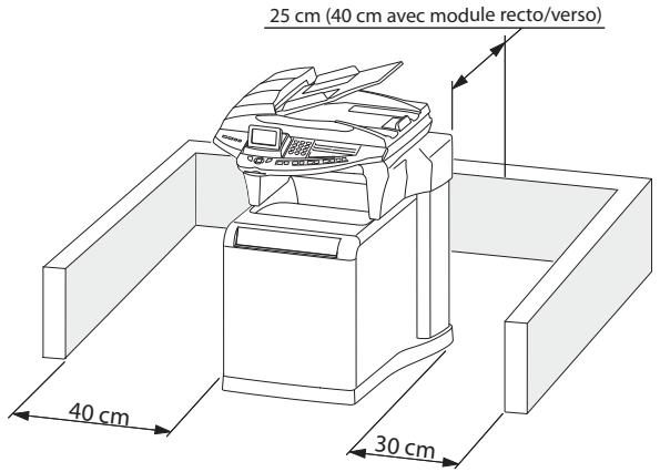 SAGEM MF 6890 N - INSTALLATION DE VOTRE TERMINAL - 1