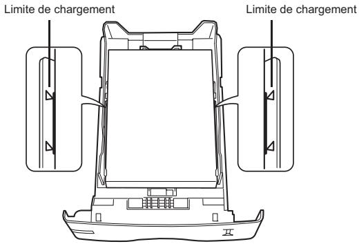 SAGEM MF 6890 N - Remarque - 4