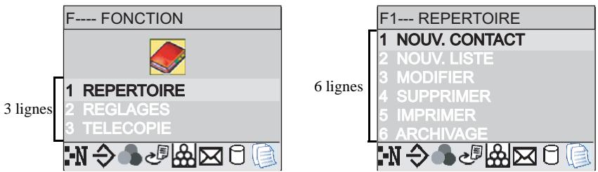 SAGEM MF 6890 N - L'écran d'affichage - 1