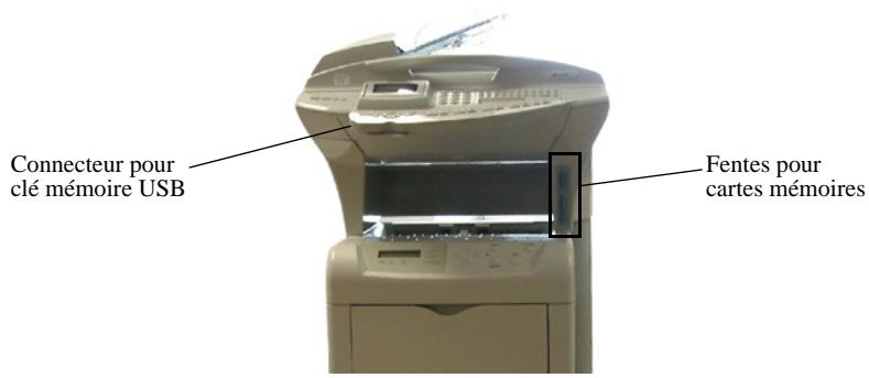 SAGEM MF 6890 N - UTILISATION DE CLÉS MÉMOIRES USB ET DE CARTES MÉMOIRES - 1