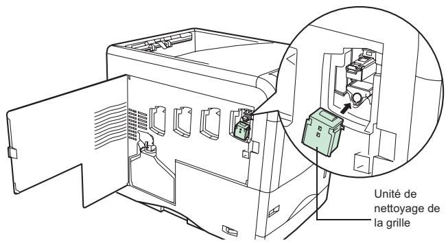 SAGEM MF 6890 N - Nettoyage des éléments du chargeur principal - 6