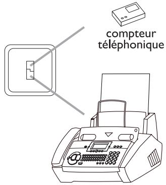 SAGEM PHILIPS FAXJET 375 - En Suisse - 2