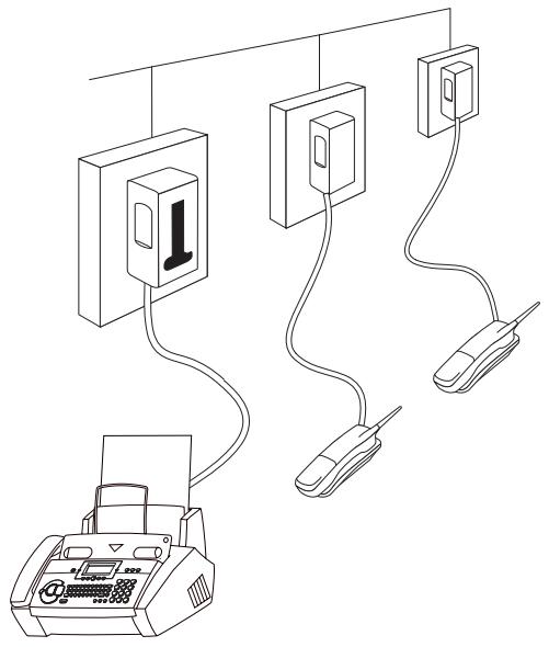 SAGEM PHILIPS FAXJET 375 - En France - 2