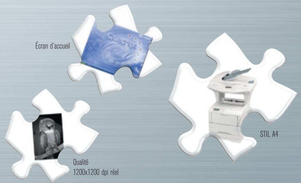 Écran d'accueil Qualité 1200x1200 dpi réel STIL A4