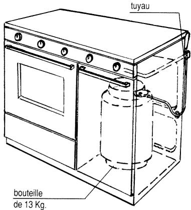 SAUTER 820CTOGA2 - RACCORDEMENT GAZ - 3