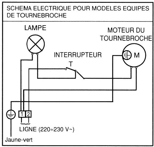 SAUTER 820CTOGA2 - RACCORDEMENT ELECTRIQUE (suivant modele) - 1