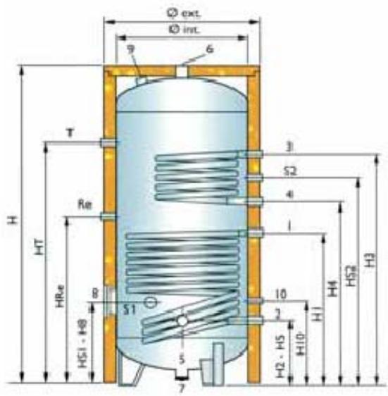 DEVILLE PACKSOL - Implantation et caractéristiques détaillées du réservoir de stockage - 1