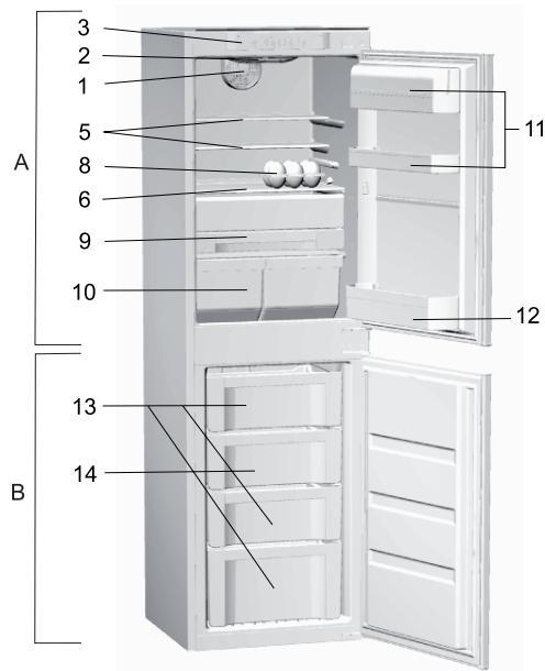 SAUTER CVA 302 - - Recommendations importantes - 4