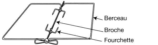 SAUTER ET 25 B - PLAT sortant sur système coulissant (suivant modèle) - 4