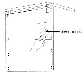 SAUTER ET 25 B - Reemplacement des PAROIS - 2