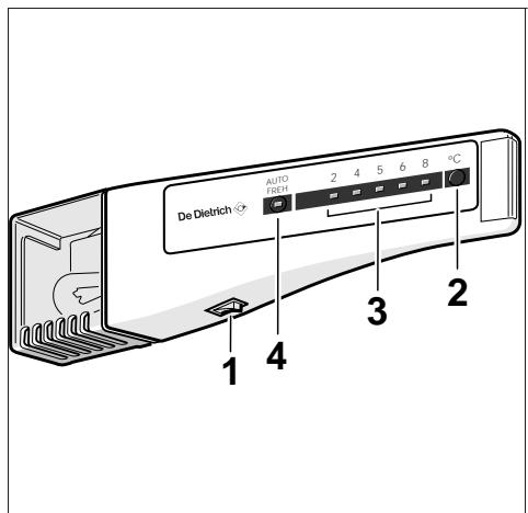 SAUTER SFA 32 - Service après-vente - 2