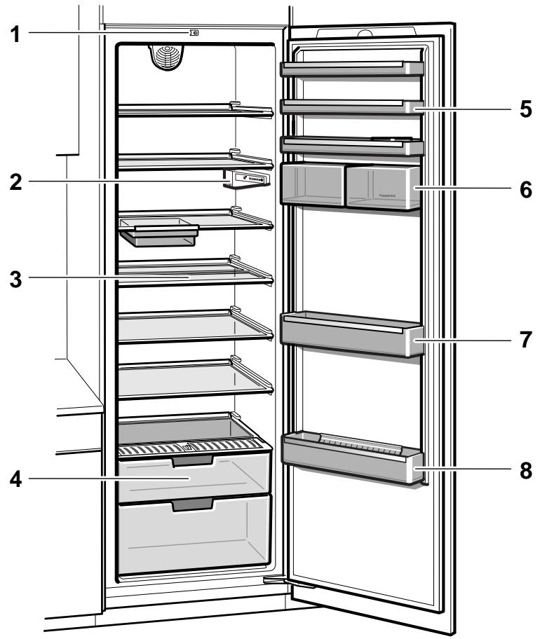 SAUTER SFA 32 - Service après-vente - 1