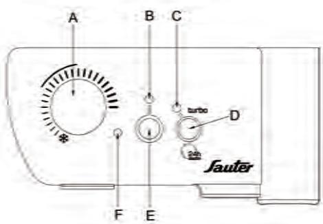 SAUTER SAPPORO - I) Chauffer votre piece : Utilisation du mode Confort - 1