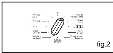 SAUTER SCM1065 W,  SCM1065 X - CUISSON IMMEDIATE - 5