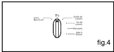 SAUTER SCM1065 W,  SCM1065 X - Attention - 6