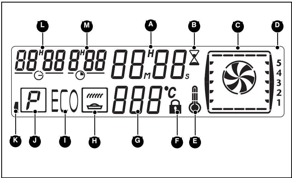 SAUTER SCM1065 W,  SCM1065 X - - DESCRIPTION DU PROGRAMMATEUR - 1