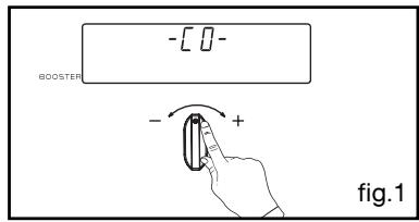 SAUTER SCM1065 W,  SCM1065 X - - REGLAGE DE LA LUMINOSITE DE L'AFFICHEUR - 1