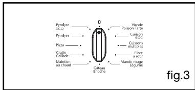 SAUTER SCM1065 W,  SCM1065 X - CUISSON PROGRAMMEE - 3