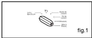 SAUTER SCM1065 W,  SCM1065 X - Attention - 3