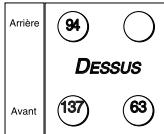 SAUTER SCM1065 W,  SCM1065 X - - CHARACTERISTIQUES GAZ (modèle Inox ref. SCM1065X) - 2