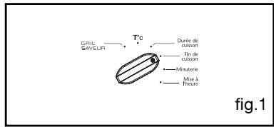 SAUTER SCM1065 W,  SCM1065 X - - NETTOYAGE PYROLYSE DIFFÉRÉ - 1