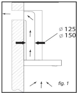 SAUTER SHD1212T,  SHD1272X - - UTILISATION EN VERSION EVACUATION - 1