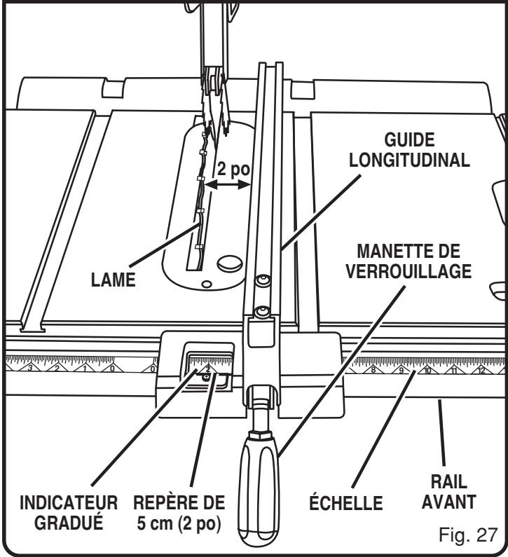 RYOBI BTS20 - AVERTISSEMENT: - 3