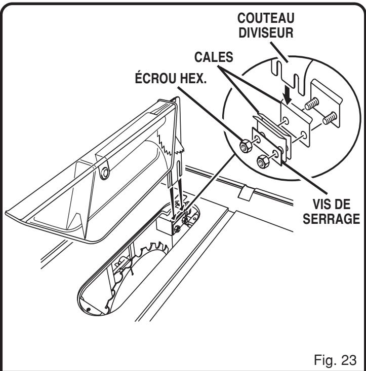 RYOBI BTS20 - AVERTISSEMENT : - 1