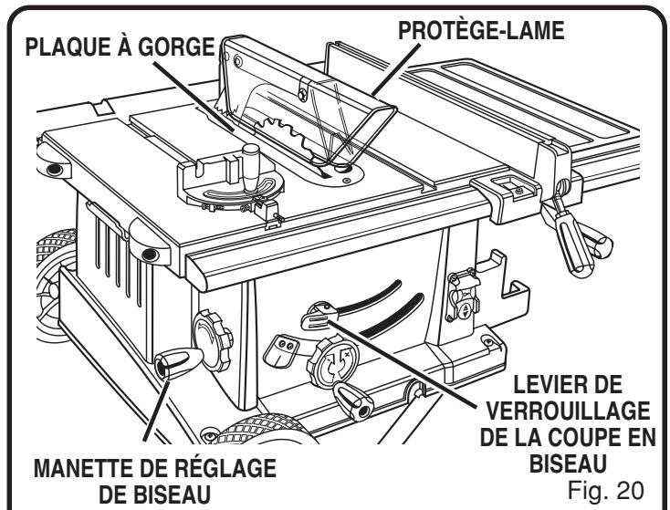RYOBI BTS20 - AVERTISSEMENT: - 1