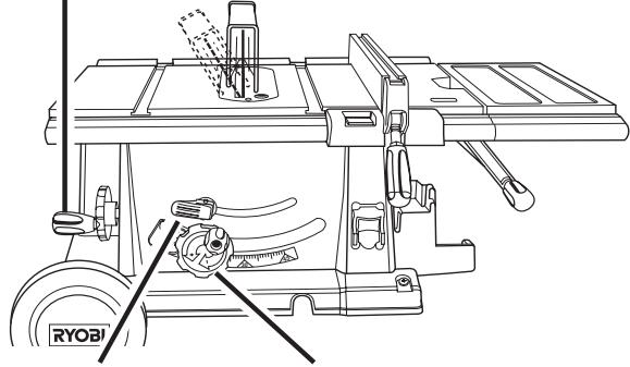 RYOBI BTS20 - AVERTISSEMENT: - 3