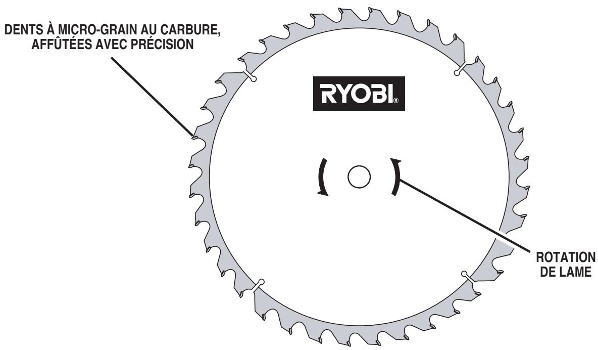 RYOBI BTS20 - ATTENTION : - 1