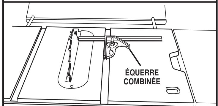RYOBI BTS20 - AVERTISSEMENT : - 2