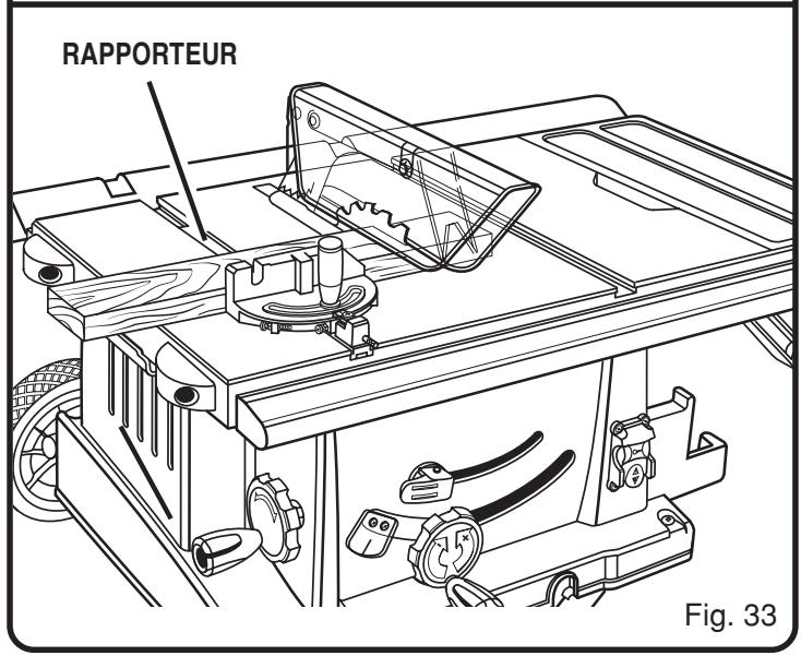 RYOBI BTS20 - AVERTISSEMENT : - 3