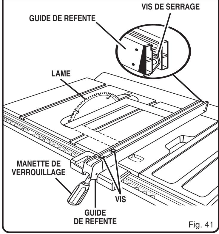RYOBI BTS20 - AVERTISSEMENT: - 2