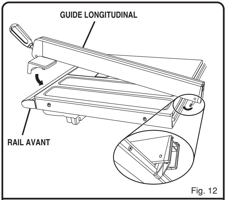 RYOBI BTS20 - AVERTISSEMENT : - 1