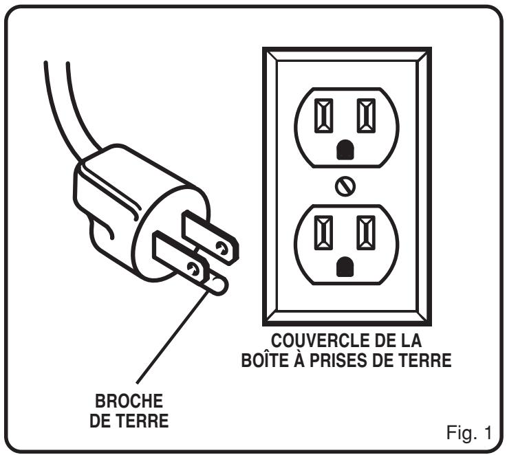 RYOBI BTS20 - INSTRUCTIONS DE MISE À LA TERRE - 1