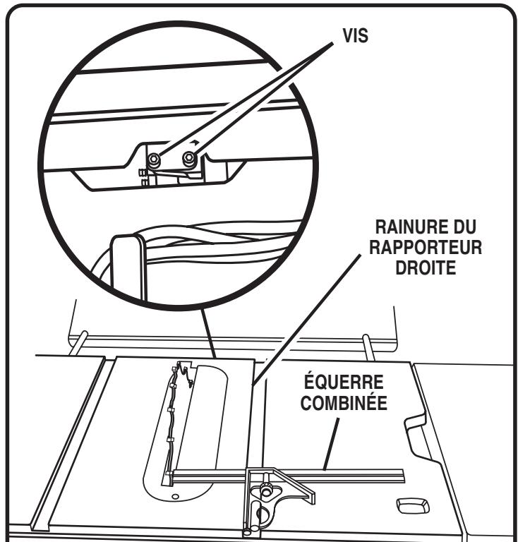 RYOBI BTS20 - AVERTISSEMENT : - 1