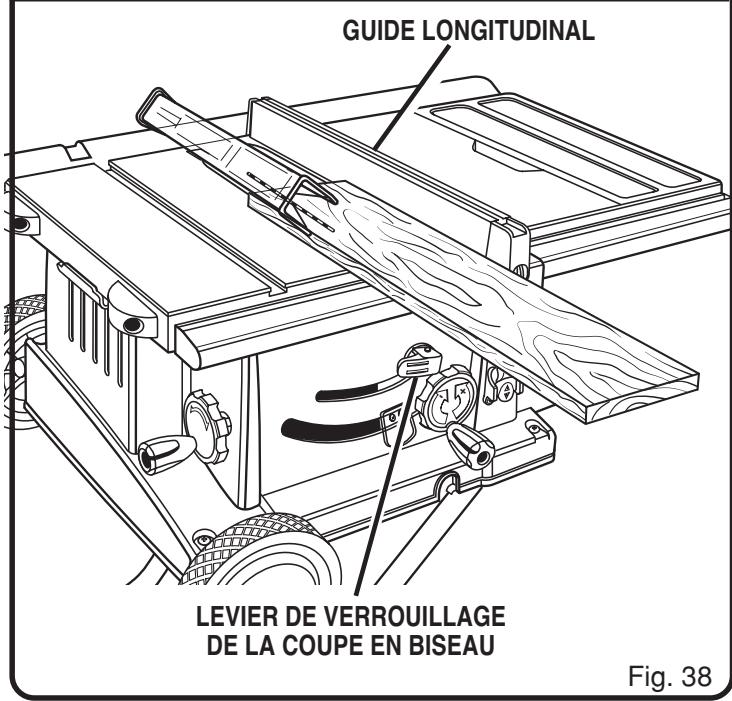 RYOBI BTS20 - AVERTISSEMENT : - 2