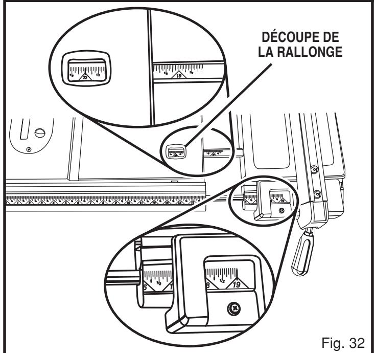 RYOBI BTS20 - AVERTISSEMENT : - 2