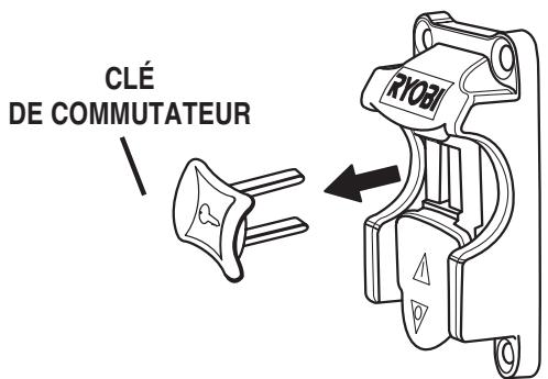 RYOBI BTS20 - AVERTISSEMENT : - 1