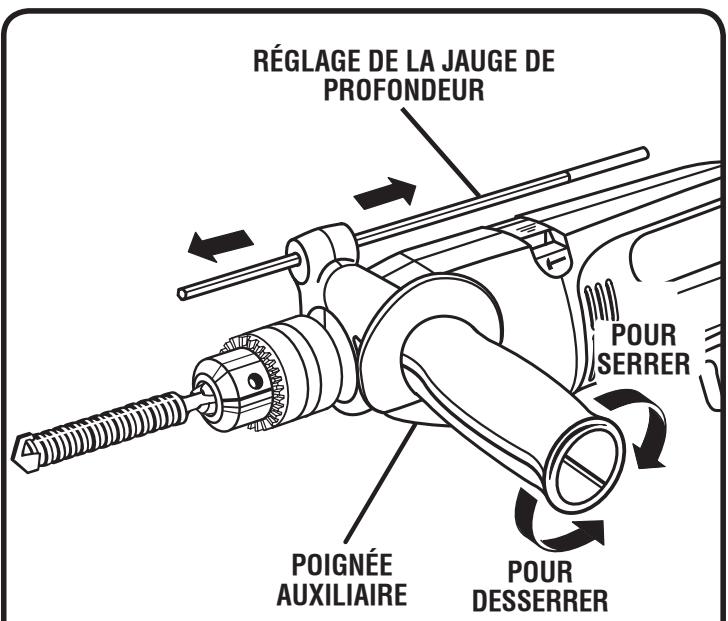RYOBI D551H - Attention : - 1