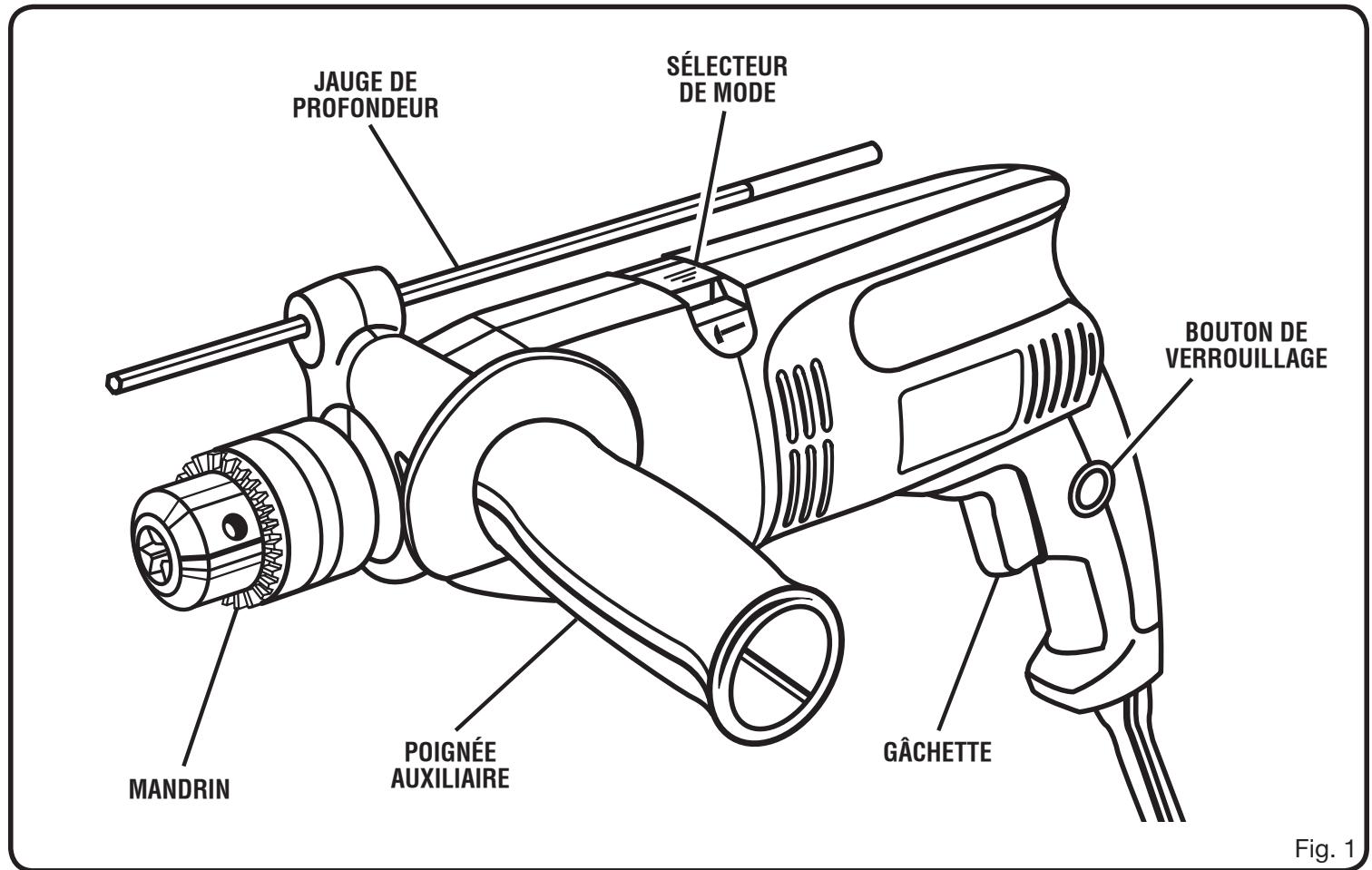 RYOBI D551H - Fiche technique - 1