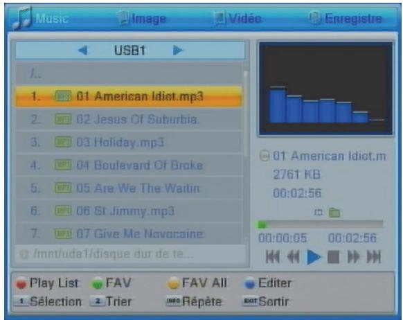 CGV 70066 ETIMO IPI - Enregistrer\multimédia\musique - 1